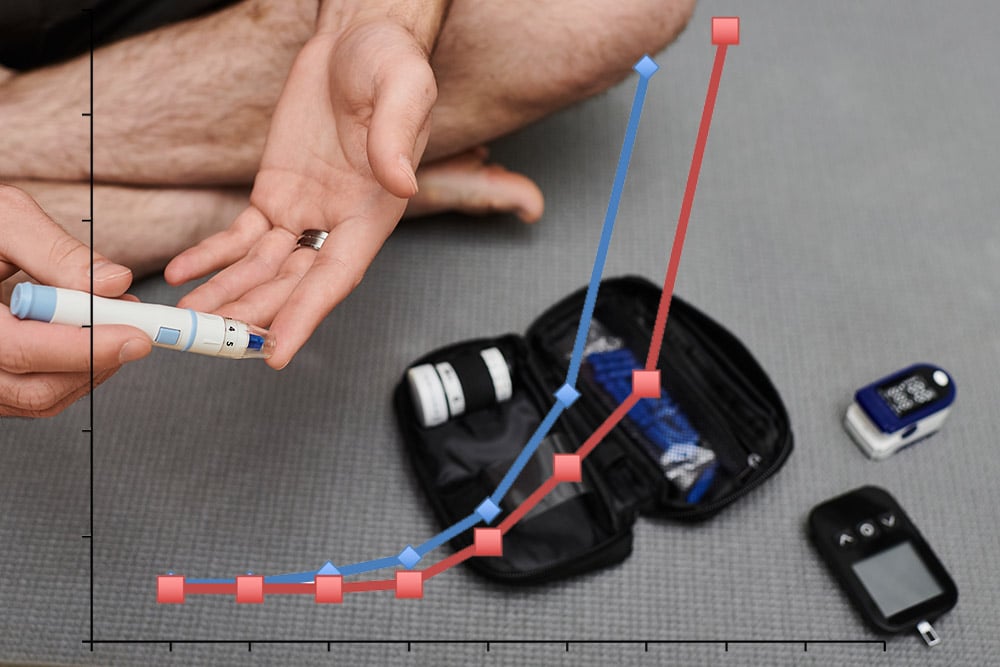 analiza lactatului la Superfit Bucuresti